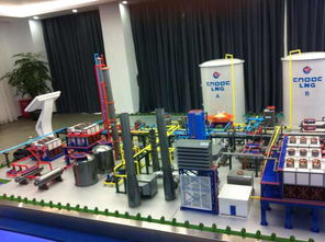 融合工業與藝術 水泥廠與攪拌站模型在文化節中的獨特魅力